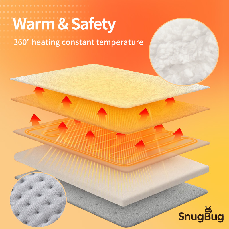 SnugBug Foot Warmer™